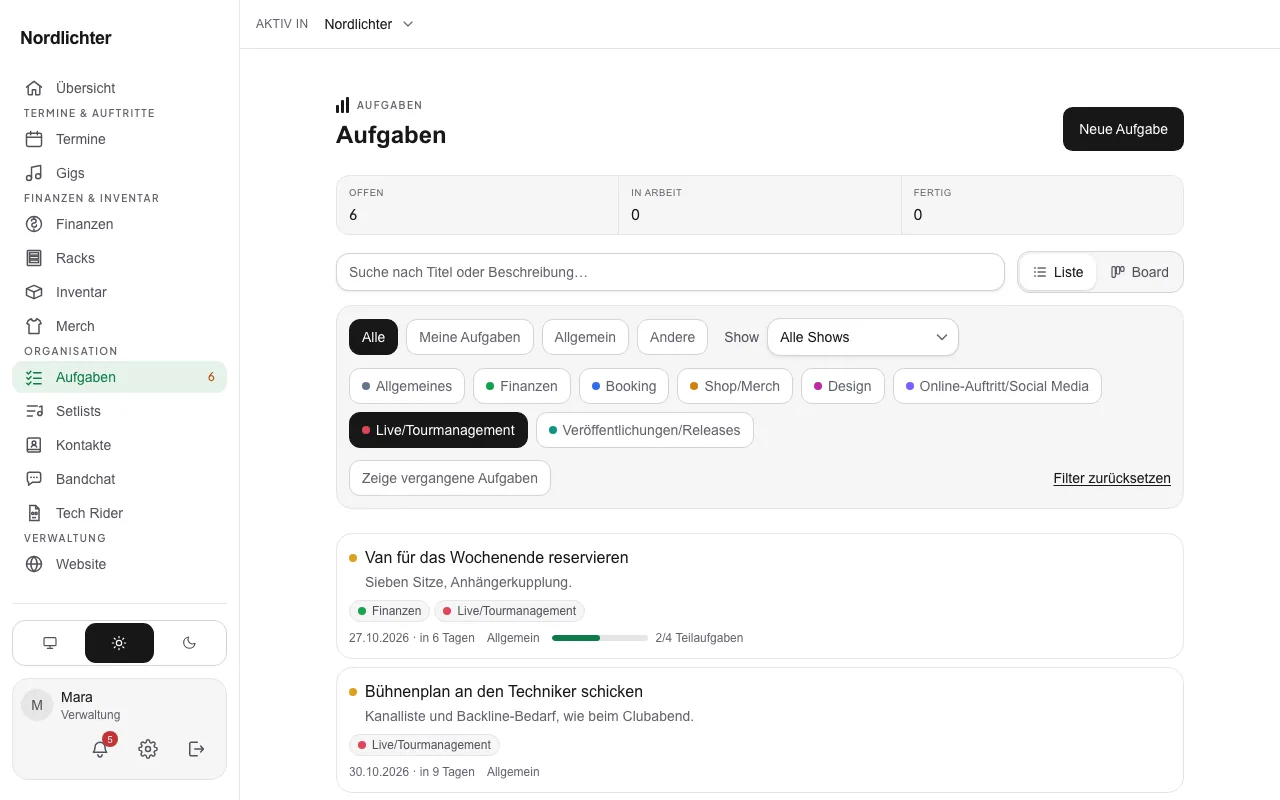 Die Aufgabenliste mit Tags an den Karten und der Tag-Auswahl in der Filterzeile