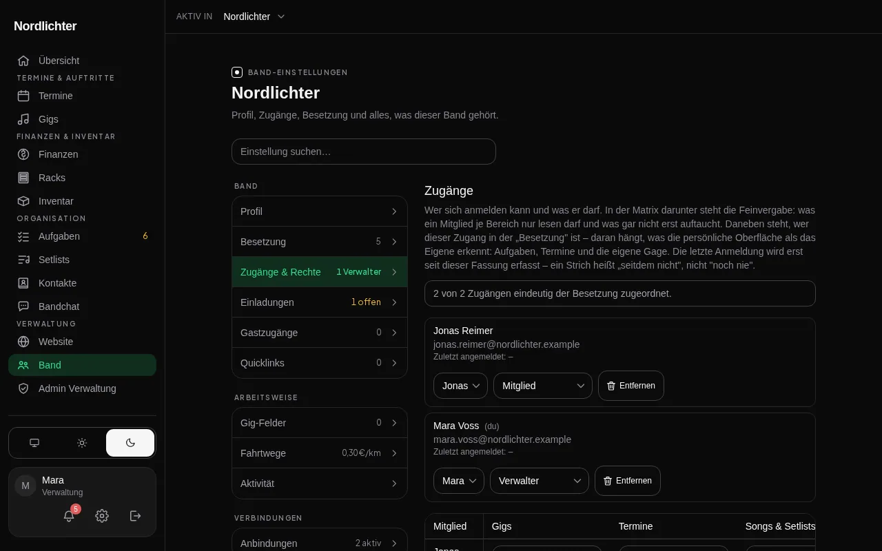 Die Rechteverwaltung mit den Bereichen der App und den Stufen je Mitglied