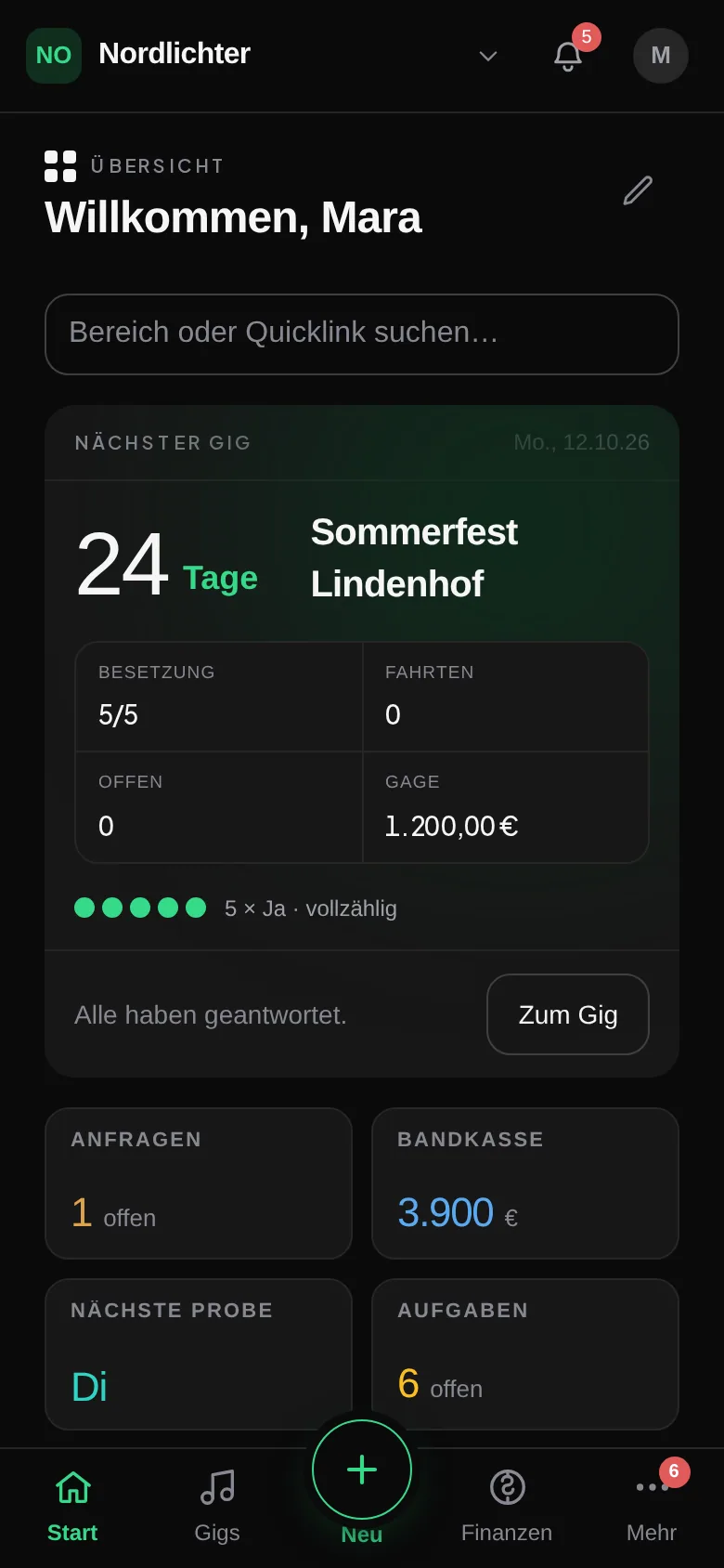 Dieselbe Übersicht auf dem Telefon, mit dem nächsten Auftritt und den eigenen Aufgaben
