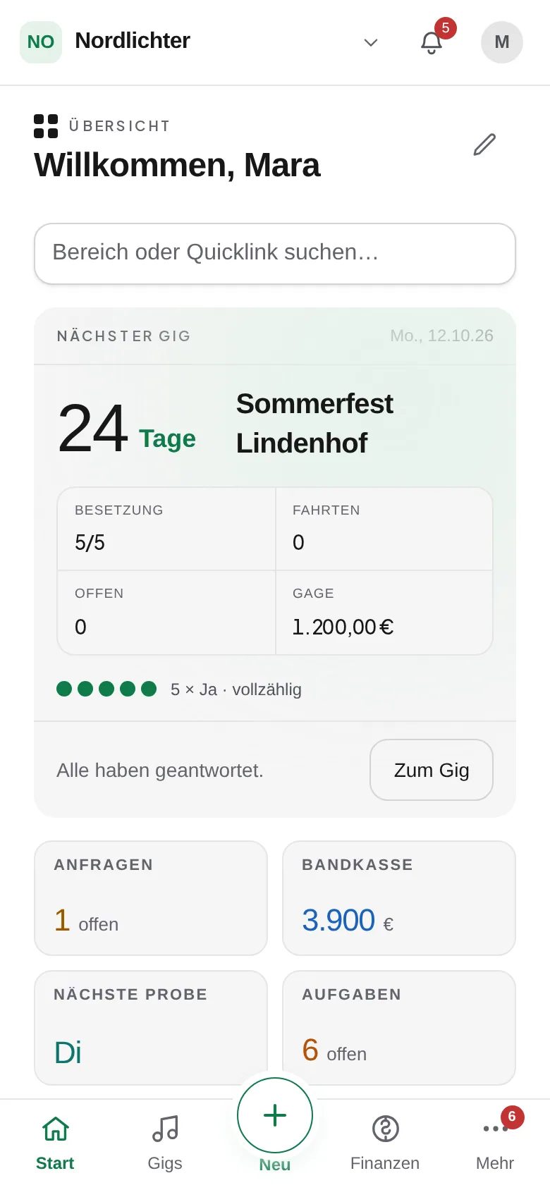 Dieselbe Übersicht auf dem Telefon, mit dem nächsten Auftritt und den eigenen Aufgaben