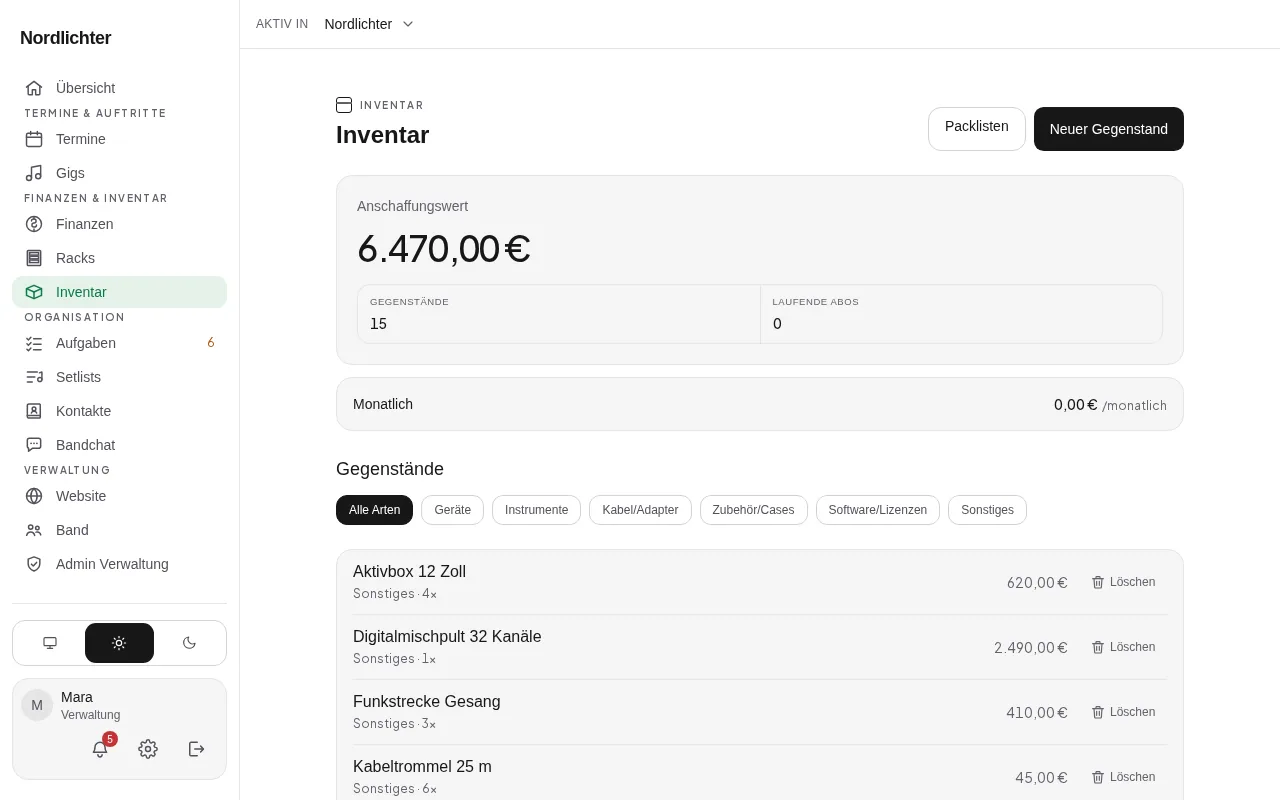 Die Inventar-Übersicht mit Anschaffungswert, Abos und der Liste der Gegenstände